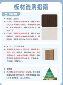 深莞惠家居定制产业升级进程加快 龙岗别墅大平层高端定制需求持续释放 花沐兰依托区域服务能力匹配家装诉求